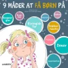 9 Mader At Fa Børn Pa