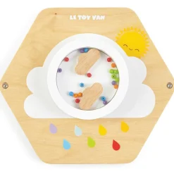 Aktivitetsplade: Sky