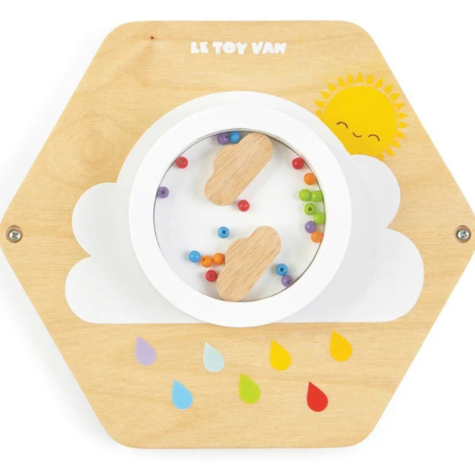 Aktivitetsplade: Sky