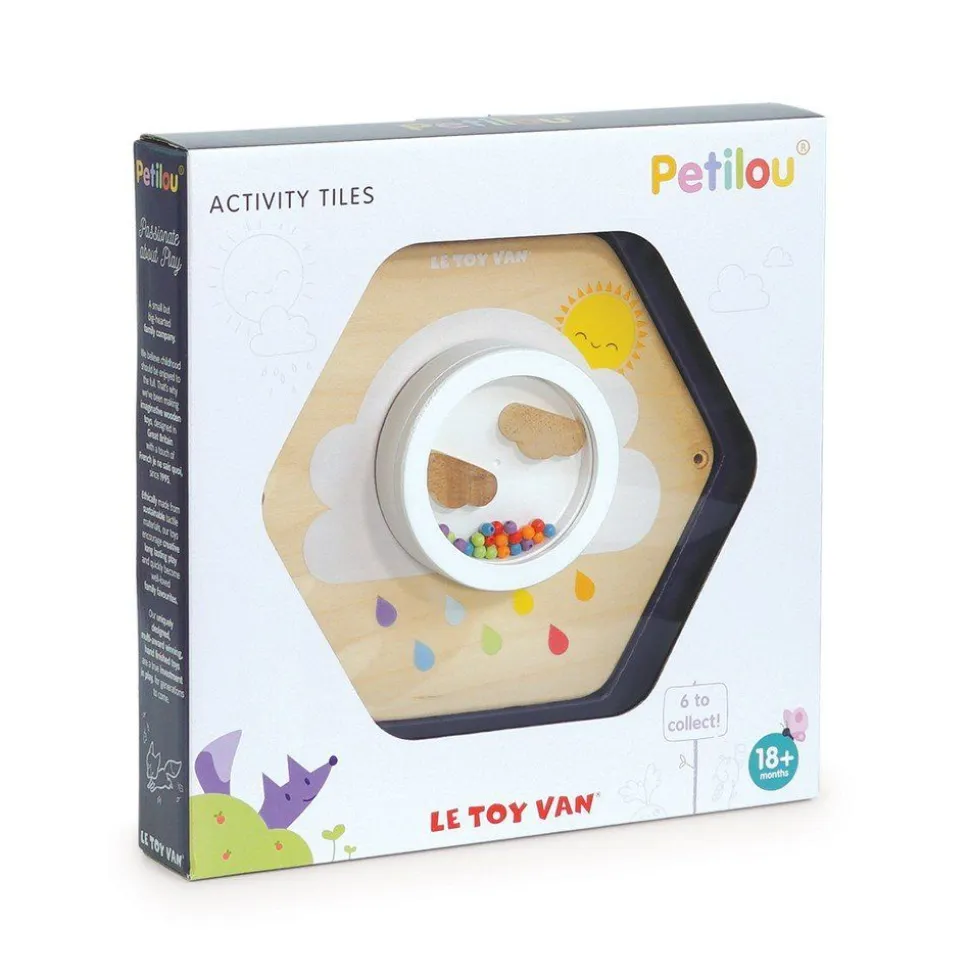 Aktivitetsplade: Sky