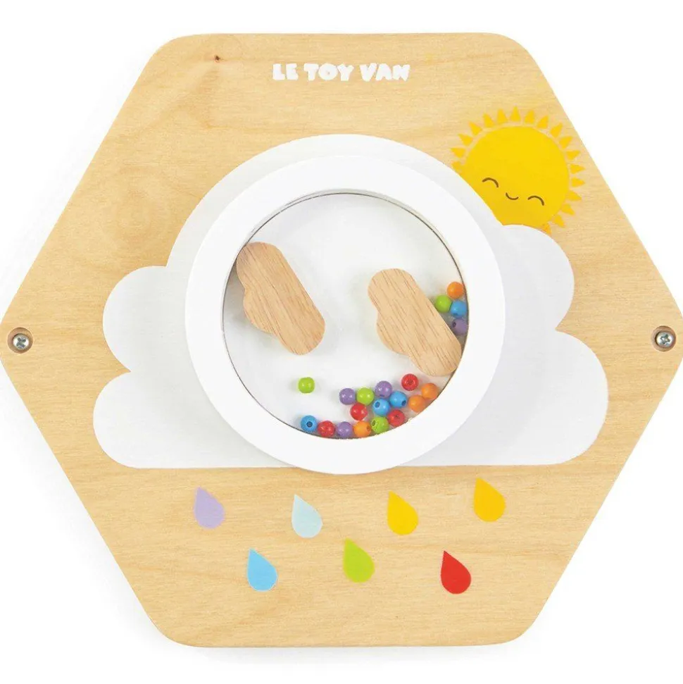 Aktivitetsplade: Sky