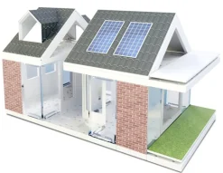 Arkitektsaet - Arckit Mini Dormer 2.0