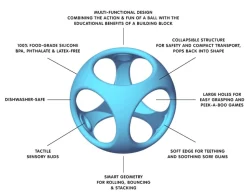 Babybold I Silikone - Lysebla, 1 Stk.