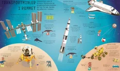 Bogen Om Sammenligninger