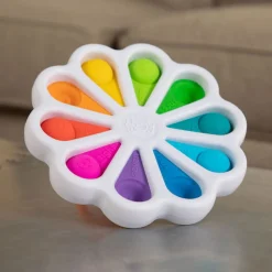 Dimpl - Boblepanel Tal