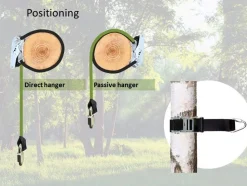 Gyngeophaeng Til Trae - Med Las 300 Cm