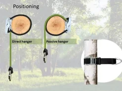 Gyngeophaeng Til Trae - Med Las 400 Cm