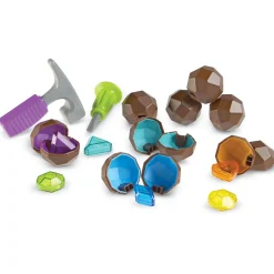 Hvad Gemmer Geoderne?