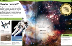 Hvad Ved Du Om Rummet?