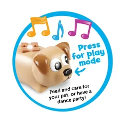 Kod En Dyreven, Hund - Stort Saet