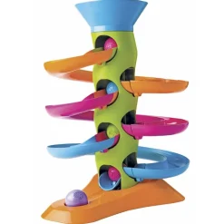 Kuglebane - Fra 1 Ar