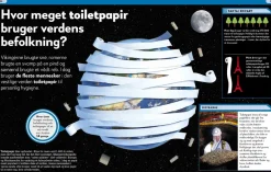 Lort! Skidesjove Fakta Om At Lave Stort