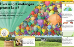 Lort! Skidesjove Fakta Om At Lave Stort