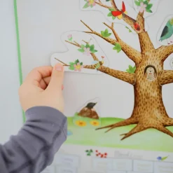 Magnetisk Kalender - Arets Gang