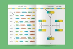 Newmero Talbrikker Opgavehaefte, 8-10 Ar