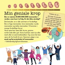 Nu Bliver Det Sjovt! Kroppen