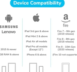 Plugo Tunes - Interaktiv Musik