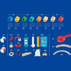 Quadrilla Kuglebane - Advanced Coding, 159 Dele