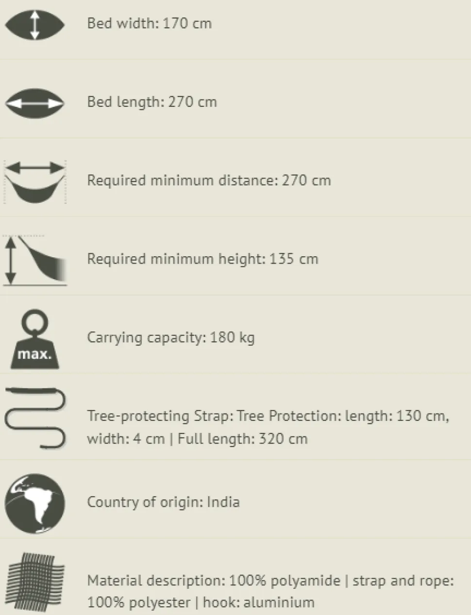 Rejsehaengekoje Single Inkl. Monteringssaet - River