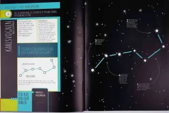 Stjerneatlas For Begyndere