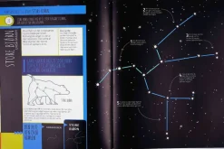 Stjerneatlas For Begyndere
