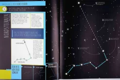 Stjerneatlas For Begyndere