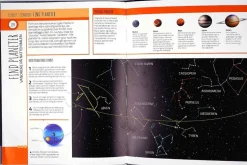 Stjerneatlas For Begyndere